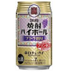 Highball Shochu Soda Raisin...